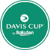 Davis Cup Fan Token's Logo