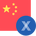 eToro Chinese Yuan