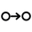 Markov