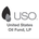 United States Oil Tokenized Fund LP's logo