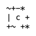commonware's Logo