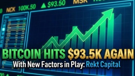 Bitcoin Vuelve a los $93.5K con Nuevos Factores en Juego