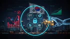 South Korea Plans Ownership Limits for Big Four Crypto Exchanges, Forcing Share Sales