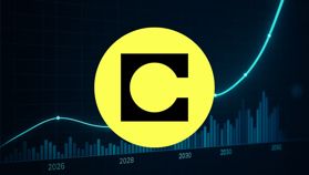 CELO Predicción de Precios 2026-2032: Expectativas estratégicas del mercado para el rendimiento a largo plazo