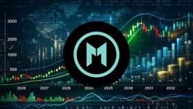 Predicción de Precios de Mango Network 2026-2032: ¿Gran potencial alcista?