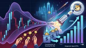 ¿El próximo gran movimiento de Dogecoin? Una histórica compresión de precios coincide con un aumento del 29% en las expectativas de un ETF