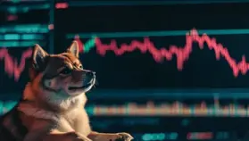Shiba Inu Price Surges Over 8% as Easing Middle East Tensions Trigger Meme Coin Rally