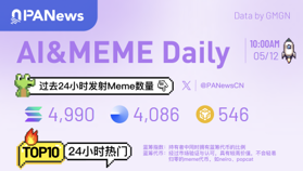 Ai&Meme日报,一图了解过去24小时热门Ai&Meme(2025.5.12)