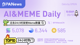 Ai&Meme日報,一圖了解過去24小時熱門Ai&Meme(2025.5.13)