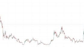 Cardano's ADA Leaps to 2.5-Year High of 90 Cents as Whale Holdings Exceed $12B