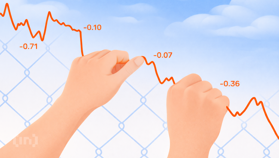 Solana’nın Seeker Token’ında Smart Money  0’lük Yükseliş Sonrası Çıkışta