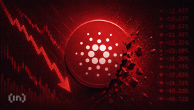 Inversor contrata firma de análisis forense para investigar la ICO de Cardano