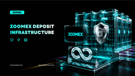 Zoomex vereinfacht Einzahlungen mit Nodex Pay