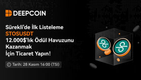 Deepcoin Lists Stratos (STOS) on its Futures and Spot Trading Platform