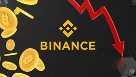 Dikkat: Binance, Listeleme Öncesi Havuzundan Tam 21 Altcoini Delist Ettiğini Açıkladı! Listelemekten Vazgeçildi!