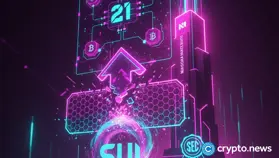 21Shares launches first leveraged SUI ETF on Nasdaq following SEC approval