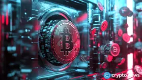 Bitcoin price market now mirrors early 2022: Glassnode