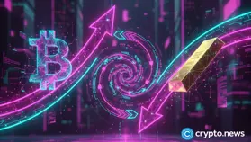 Bitcoin shows divergence against gold as analyst identifies potential rotation pattern