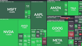 AI 훈풍에 비트코인 채굴주 급등…비트팜·사이퍼마이닝 20% 넘게 올라