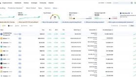 [속보] 비트코인 9만달러 돌파