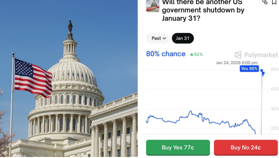 美 정부 셧다운 확률 사상 최고…시장 심리 급랭에 비트코인 86K대까지 밀려