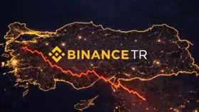 Binance TR protestolarının ardından hacimler geriledi: Düşüş 0’u aştı