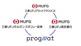 トークン化MMF、2026年の発行目指す──MUFG3社とProgmat、ステーブルコイン活用も視野