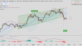 【ビットコイン価格分析】8万8000ドル付近まで反発も9万ドルの壁は依然重い──ETFからは1億6100万ドルが流出