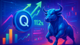 QNT tăng 12% khi khối lượng giao dịch gấp 3 lần: bò giữ đáy?