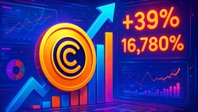 Centrifuge tăng 39% khi khối lượng bùng nổ 16.780%: CFG ra sao?