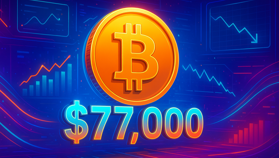 Bitcoin giữ 77.000 USD, đà tăng có chậm lại vì nhu cầu giao ngay giảm?