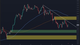 Ethereum Price Analysis: Is ETH Ready for Sustained Recovery or Another Rejection Looms?