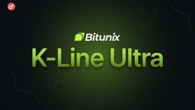 Покрокове налаштування K-Line Ultra від Bitunix: професійний трейдинг у смартфоні