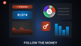 Follow the Money: понад $1 млрд інвестицій у Ripple Labs та на створення DAT і ставка на DeFi