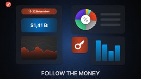 Follow the Money: $1 млрд інвестицій у Kalshi, акцент на венчурні угоди та затишшя серед DAT