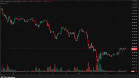 Weekly: біткоїн нижче $81 000, новий дедлайн щодо легалізації криптовалют в Україні та загрози для Ethereum