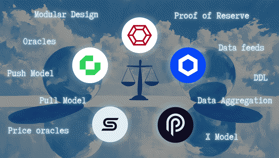 Melejit Diam-Diam, 3 Altcoin Oracle Ini Catat Lonjakan Harga Signifikan