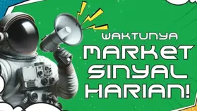 Sinyal Trading Crypto Hari Ini 15 September 2026: ORCA, INTCB, FORM, RONIN, JUP