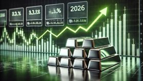 Silver Price Prediction 2026: Could it Reach $309 per Ounce?