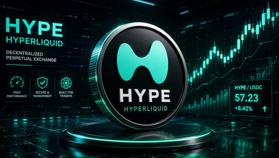 Token HYPE Cetak Rekor Setelah Hyperliquid Incar Pasar Kontrak Berjangka