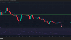 Ripple Mulai Merasakan Momentum Stablecoin! Apakah XRP Bullish di 2026?