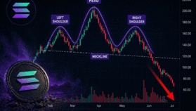 SOL Bentuk Pola Head and Shoulders, Trader Wajib Waspada