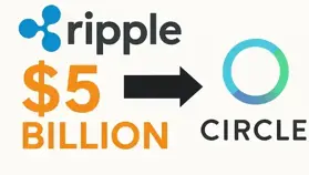 Ripple 報價 50 億美元收購 Circle 內幕:一場出人意料的權力游戲
