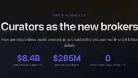 没有问责机制，DeFi 将会不断重演失败