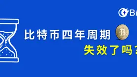 比特币四年周期失效了吗？