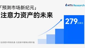 HTX Research 最新研报解读预测市场：从结构性困境到注意力经济基础设施的可能性