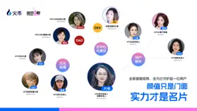 第三屆“火幣一姐”活動背后的 HTX 戰略轉型與 Web3 “她力量”的硬核崛起