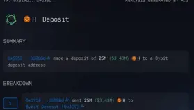 Humanity Protocol 代幣歸屬調整落地，Jump Trading 大額轉賬引發市場對解鎖路徑的重新定價