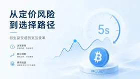 当传统加密衍生品开始做减法：Hyper Trade 的产品启示