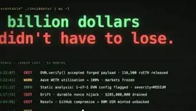 十億美元的教訓：DeFi 安全重心正從代碼轉向運營治理